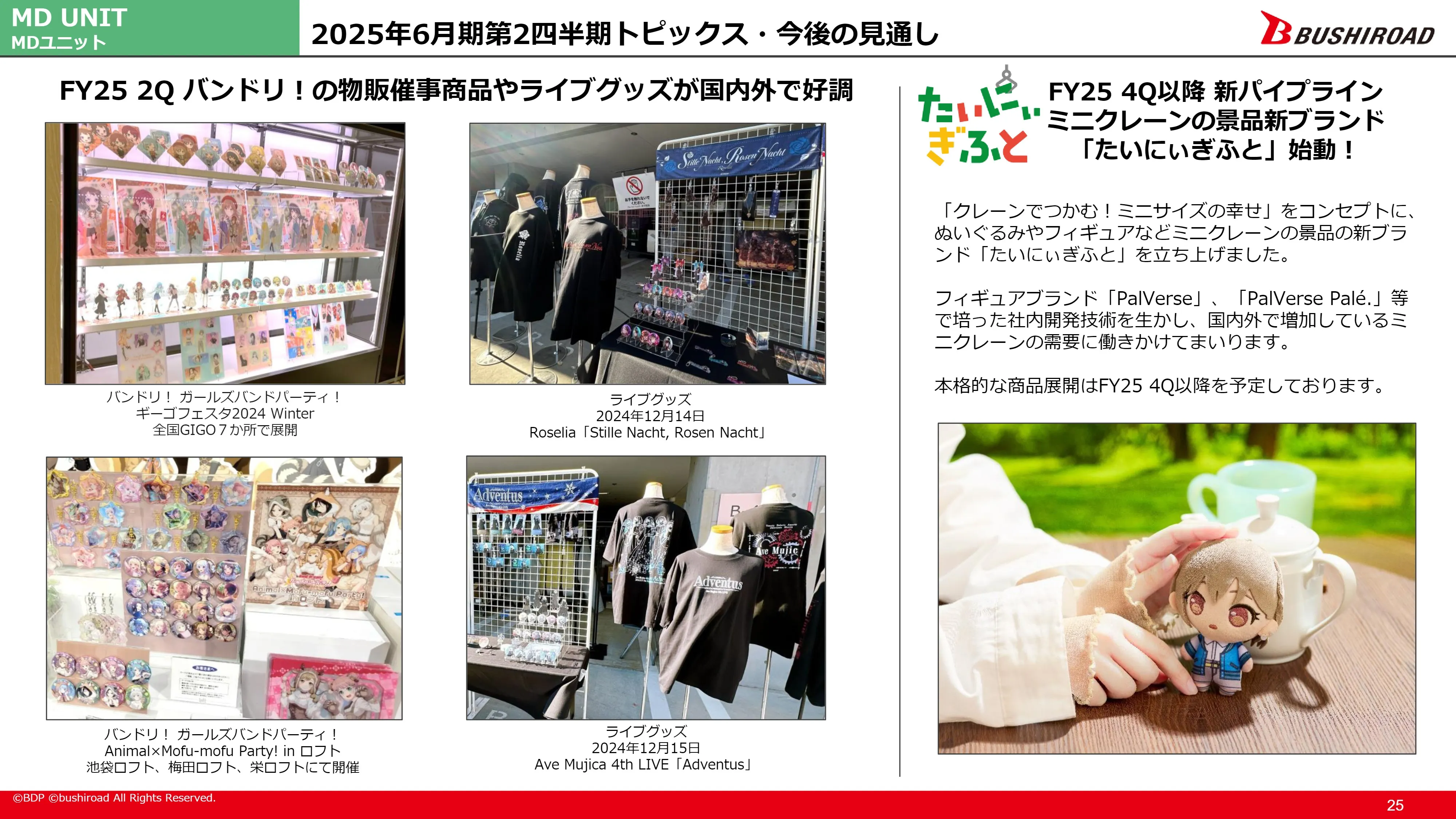Bushiroad 2025年6月期第2四半期決算説明資料 Page.25